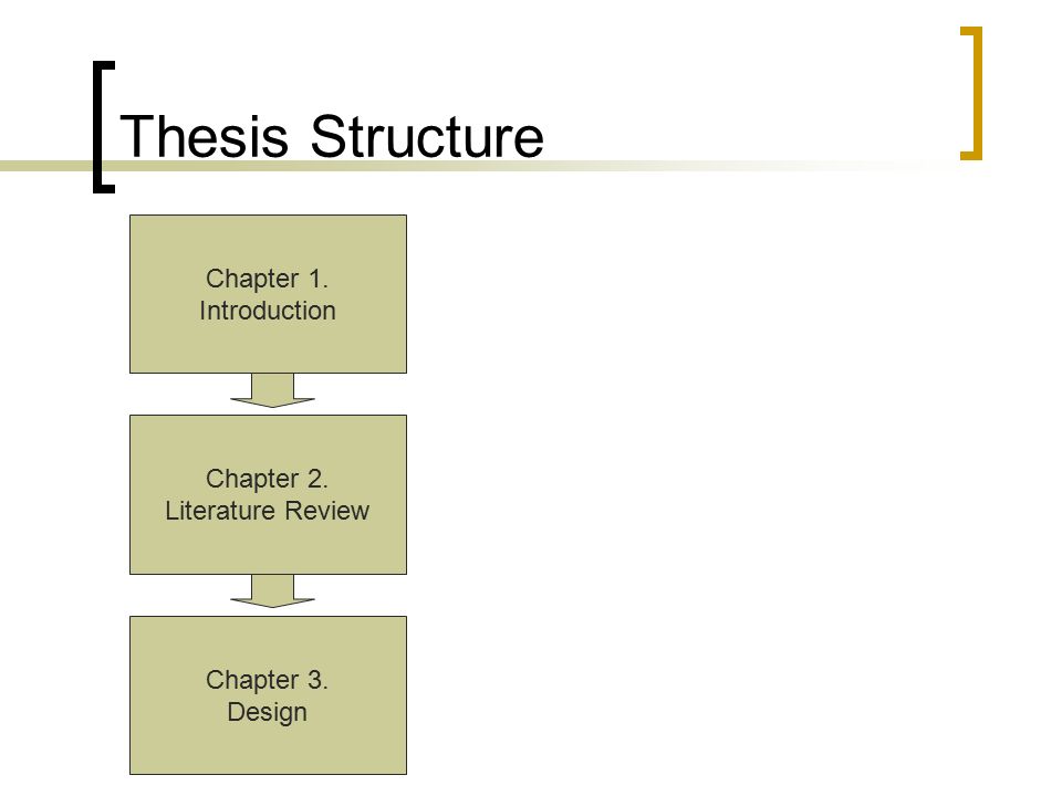 Review Of Related Literature Payroll System Thesis